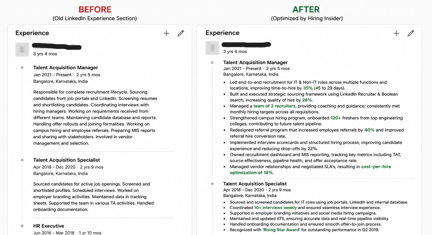 A LinkedIn Experience section before and after rewriting: vague duties on the left, quantified achievements on the right
