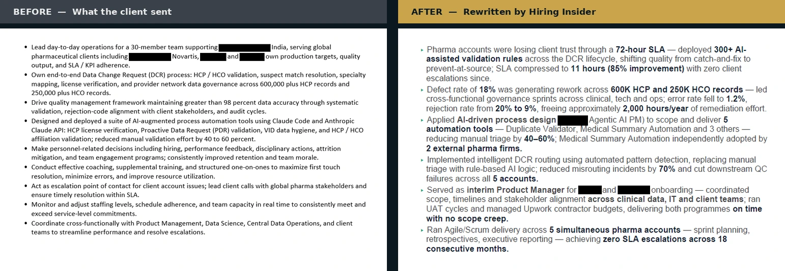 A client CV role section before and after repositioning: duty-based bullets on the left, outcome-led bullets with metrics on the right